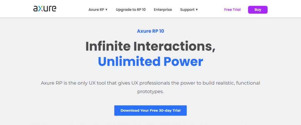Axure RP Best Wireframing Tools