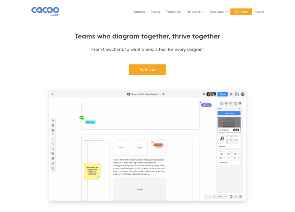 Cacoo Best Wireframing Tools to make attractive UI/UX Design in 2022